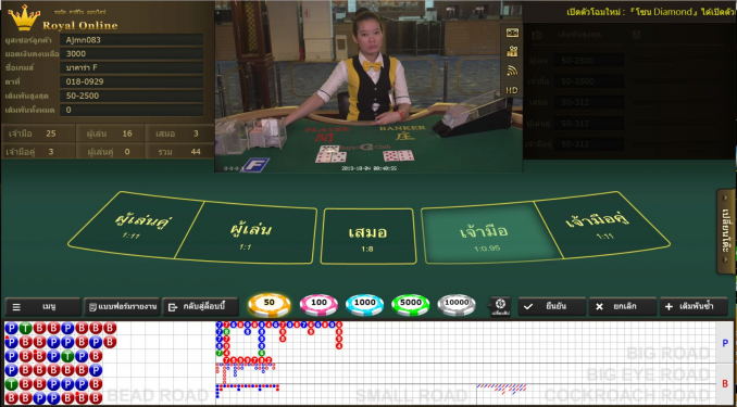 gclub บาคาร่า