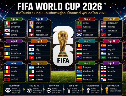 เปิดโฉมทั้ง 12 กลุ่ม และเส้นทางสู่รอบน็อกเอาต์ ฟุตบอลโลก 2026