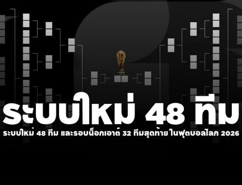 ระบบใหม่ 48 ทีม และรอบน็อกเอาต์ 32 ทีมสุดท้าย ในฟุตบอลโลก 2026